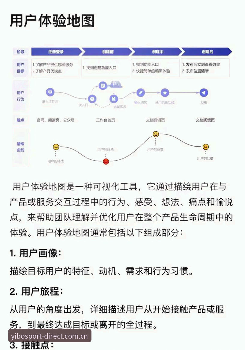 亿博yibo体育体验怎么样 亿博体育平台完整指南:从注册到深度体验的全流程解析