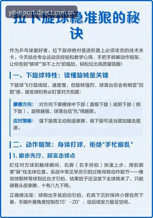 亿博yibo体育入口地址必备 深度揭秘:亿博yibo体育入口地址必备,体育迷必知的登录通道背后技术评测