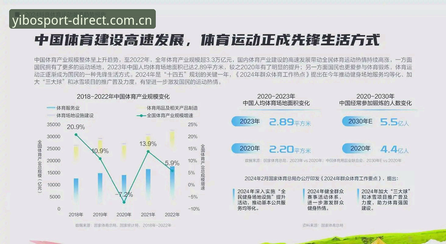 亿博yibo体育注册 亿博体育平台注册指南:体育迷专属入口详解与趋势分析