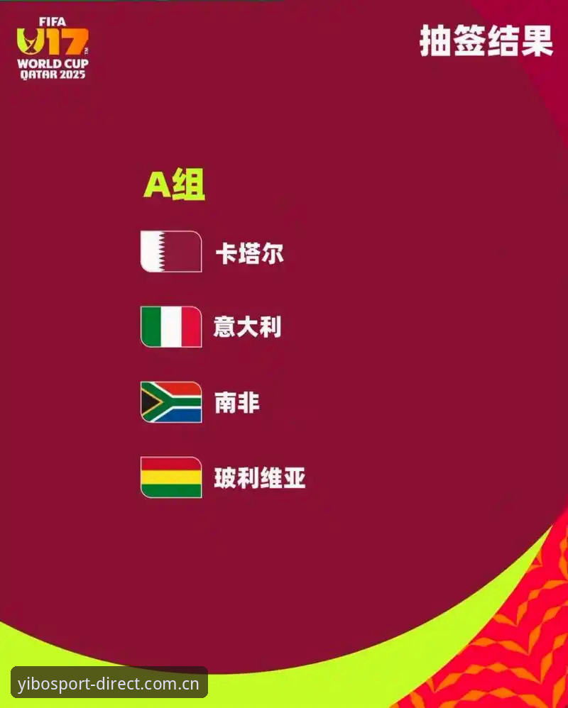 亿博yibo体育登录 U17世界杯抽签结果出炉,亿博体育平台观赛实用指南