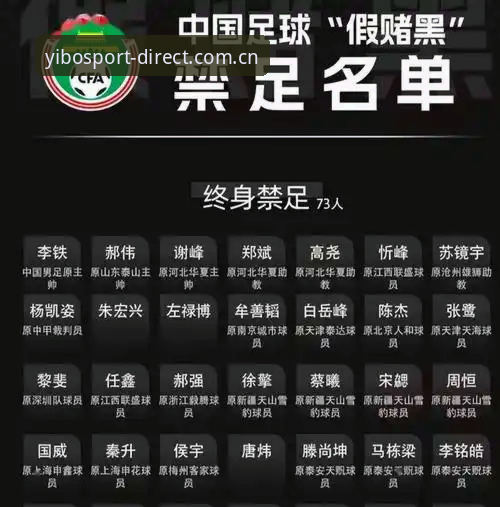 亿博yibo体育安卓版 足协第三批禁足名单解读教程:如何通过亿博体育平台追踪中国足球反腐动态